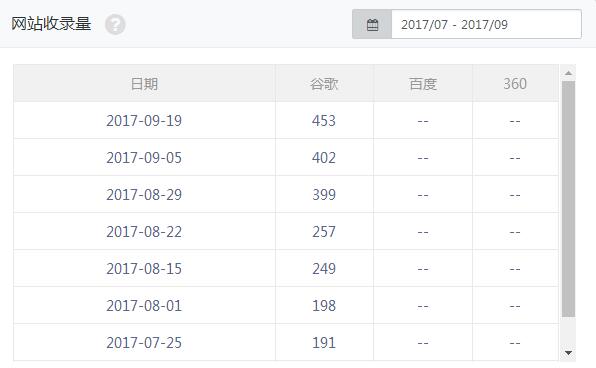 QQ截圖20170919162744