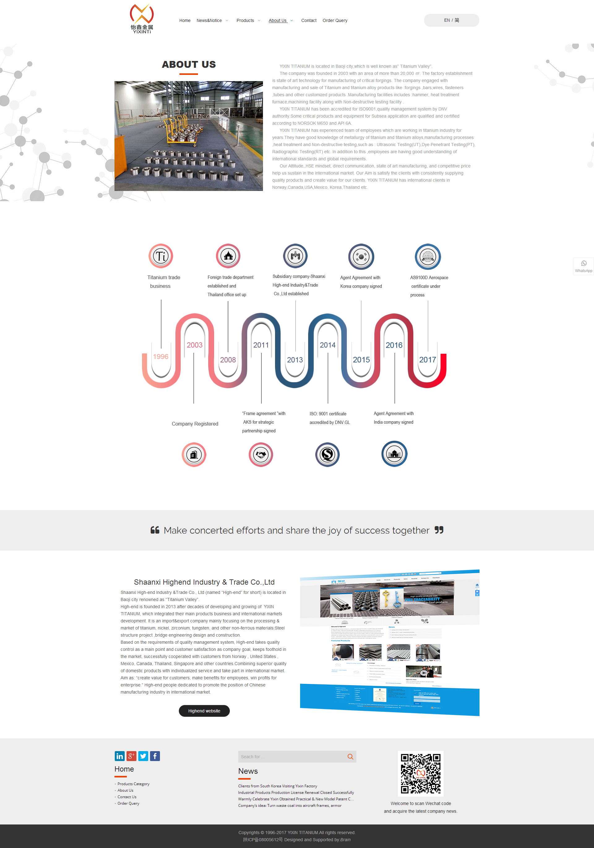About Us - Baoji Yixin Metals Product Works.png
